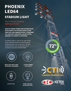 Ketel-Phoenix-LED64-Stadium-Light
