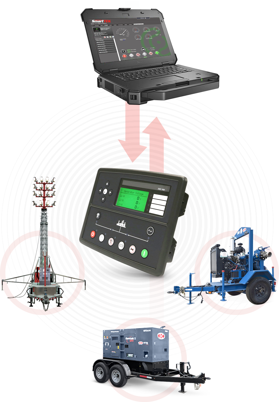 SmartTek-Promo-Mobile