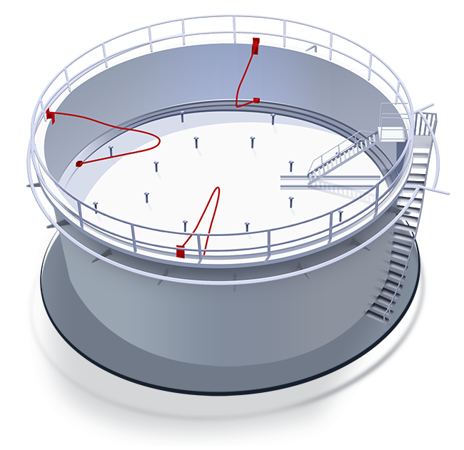MAG-System-Middle-Position
