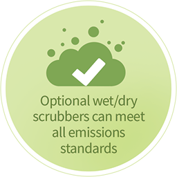 Incinerators-Emissions-Standards